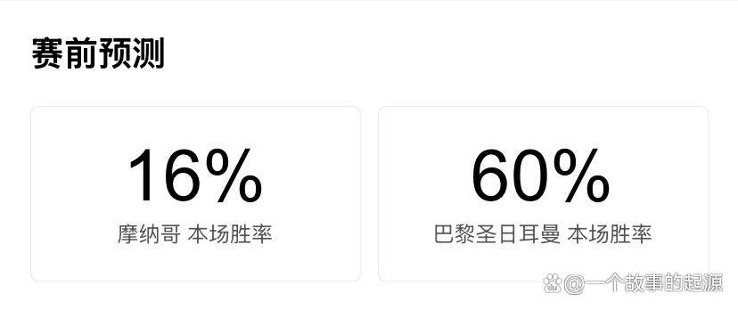 欧冠附加赛法甲内战：残阵摩纳哥主场迎战卫冕冠军巴黎圣日耳曼